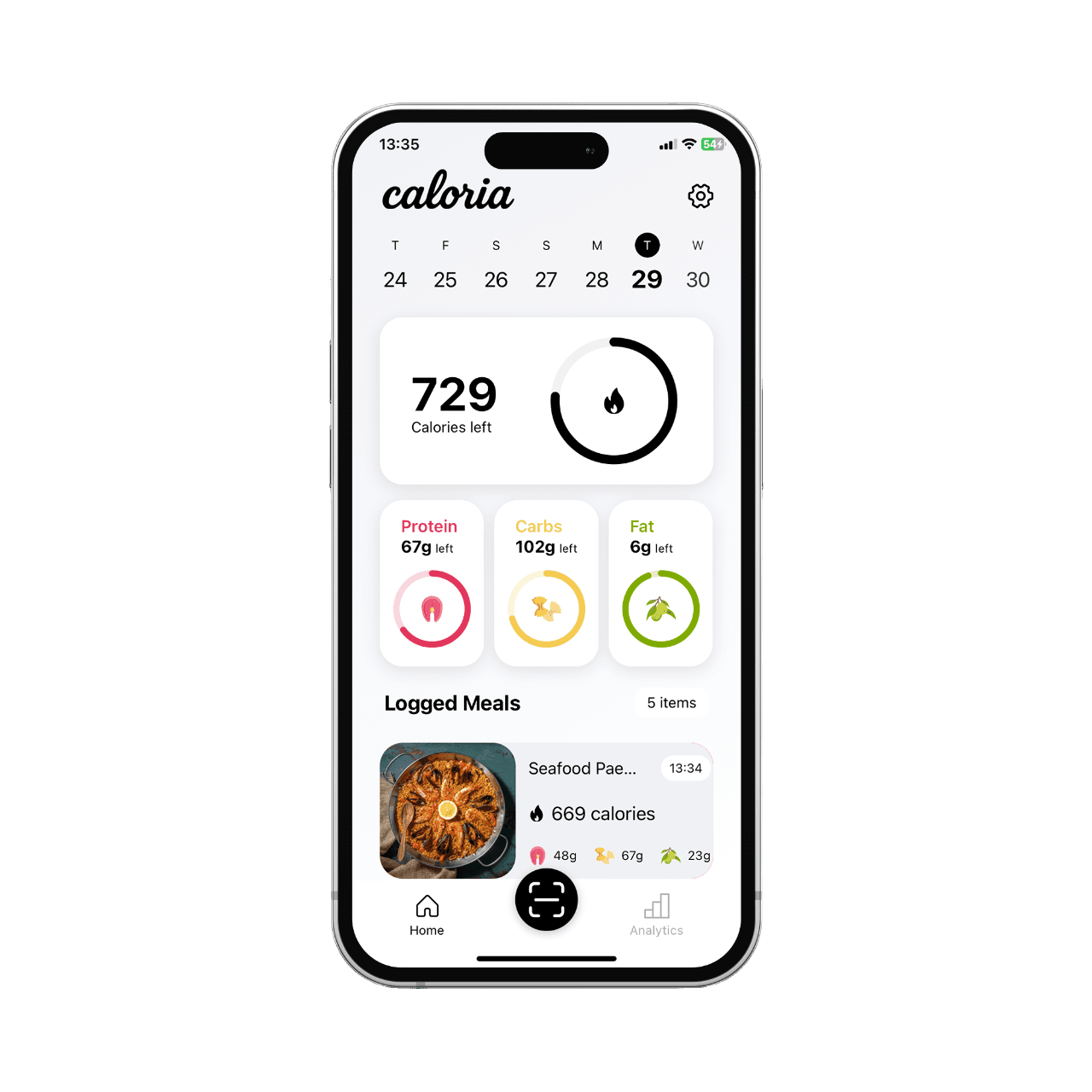 App, Login, Payments